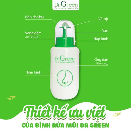 Bình Rửa Mũi Mua ở Đâu? Gợi Ý Địa Chỉ Mua Hàng Uy Tín, An Toàn Nhất Hiện Nay