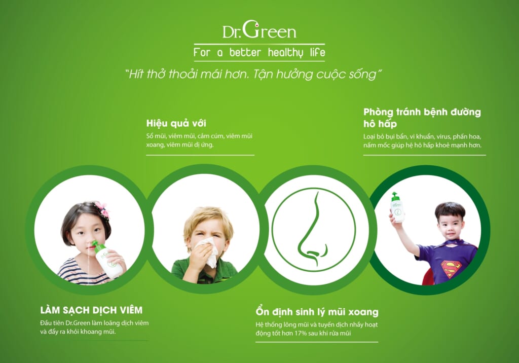 Bình Rửa Mũi Dr Green - Giải Pháp Hiệu Quả Cho Mũi Xoang Sạch Sẽ, Thở Dễ Dàng